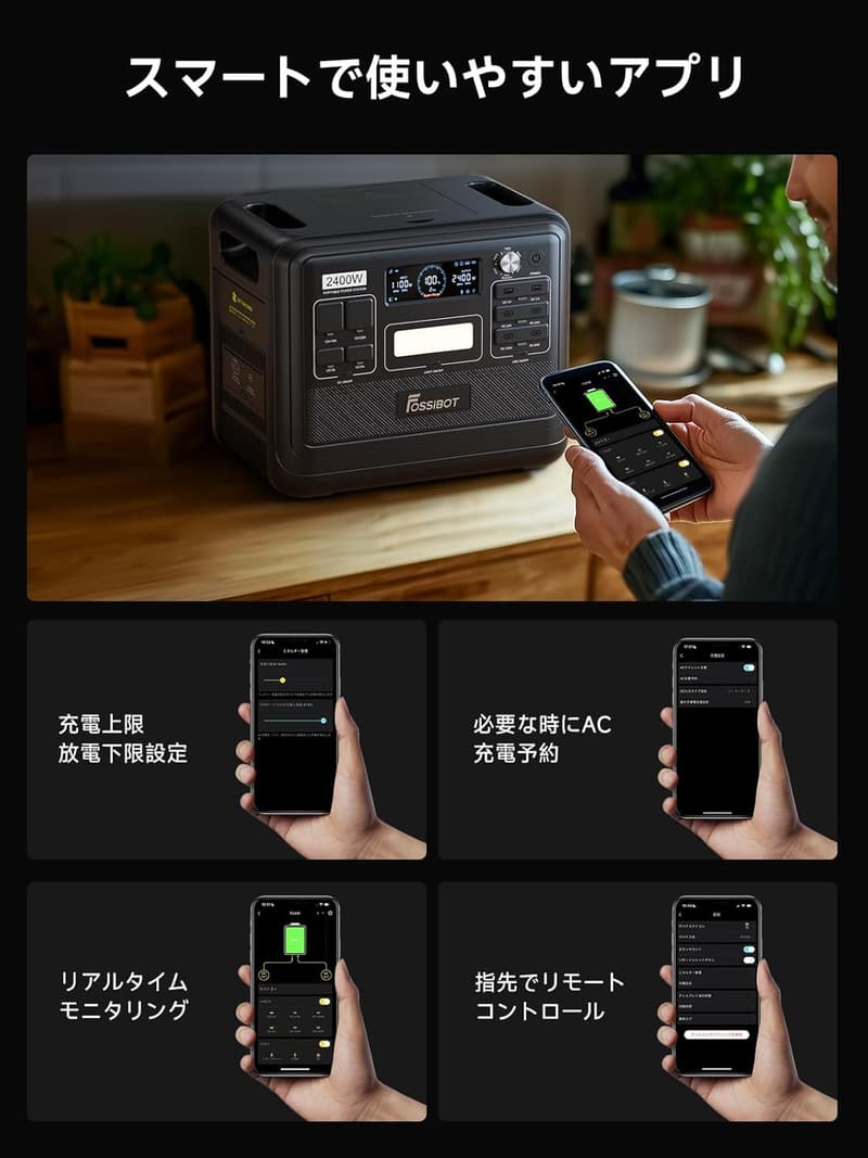 ポータブル電源セット 640000mAh/2048Wh リン酸鉄 ソーラーパネル200W APP遠隔操作 家庭・アウトドア用