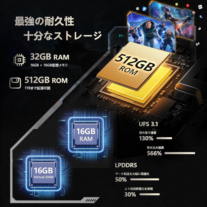 CUBOT KingKong X 5G対応タフネススマホ 32GB+512GB Android 14 10200mAhバッテリー IP68/IP69K防水防塵 100MPカメラ 33W充電