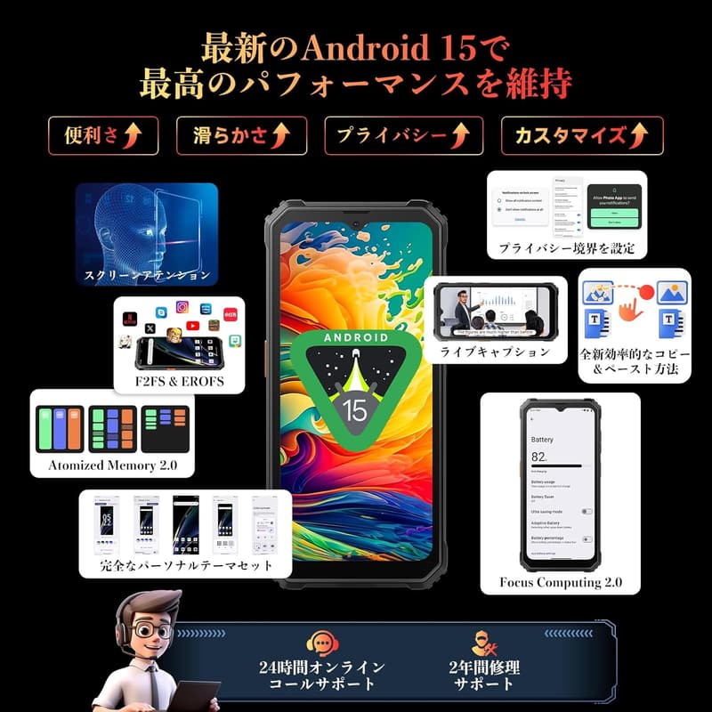 アウトドア用タフネススマホ Blackview BV4800SE 12GB RAM 5100mAh 防水防塵 MIL-STD-810H オレンジ