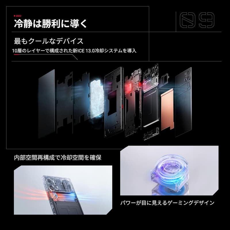 REDMAGIC 9Pro ゲーミングスマホ 12GB/256GB ブラック 5G対応 120Hz 6500mAh 80W急速充電 SIMフリー