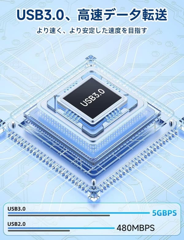 8TB USBメモリ Type-C対応 防水・防塵合金製 高速 360度回転