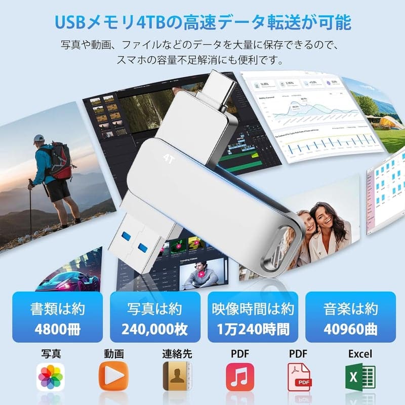 USB&Type-C両用 4TBフラッシュメモリ 耐久性・防水・防塵・高速度対応