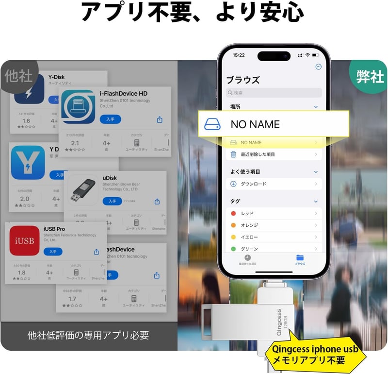 iPhone 16対応 128GB USBメモリ Type-C スマホ・PC用データ移行・バックアップ