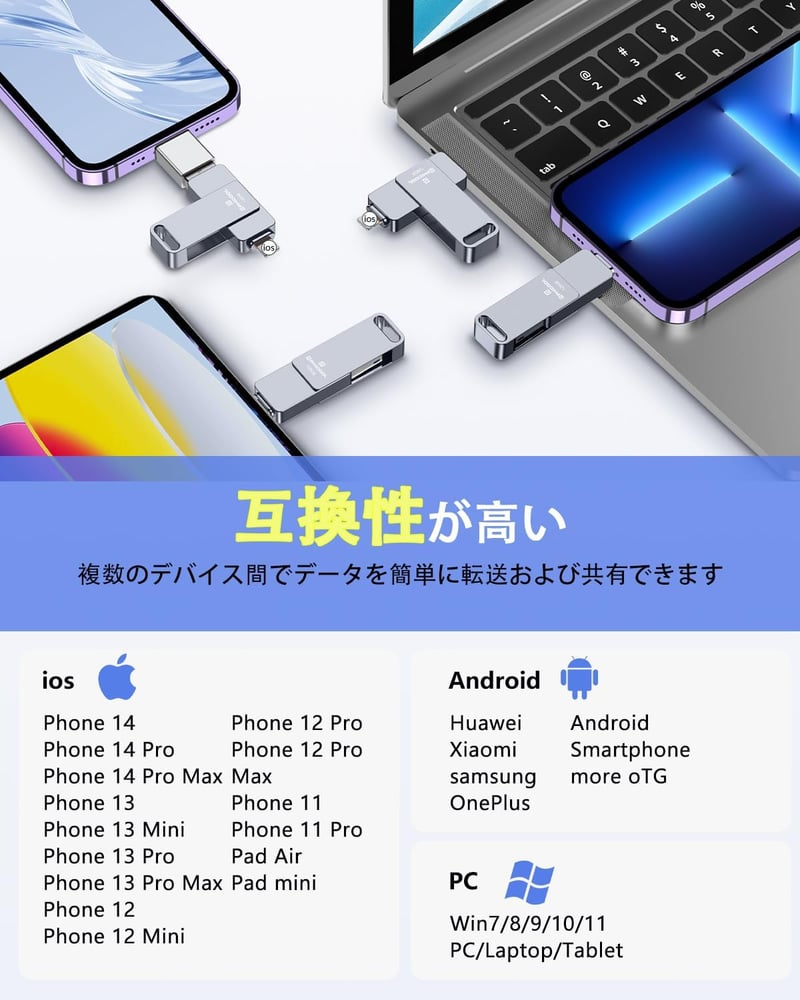 iPhone対応 128GB 4in1 USBメモリー 高速USB 3.0 外付けフラッシュドライブ（グレー）