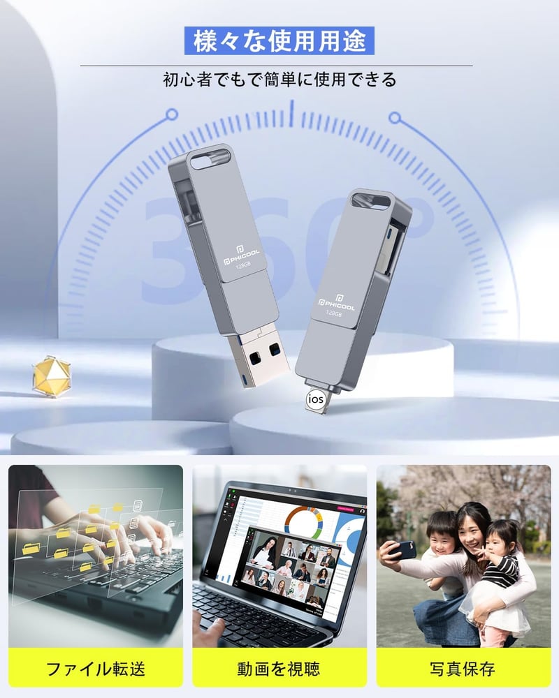 iPhone対応 128GB 4in1 USBメモリー 高速USB 3.0 外付けフラッシュドライブ（グレー）