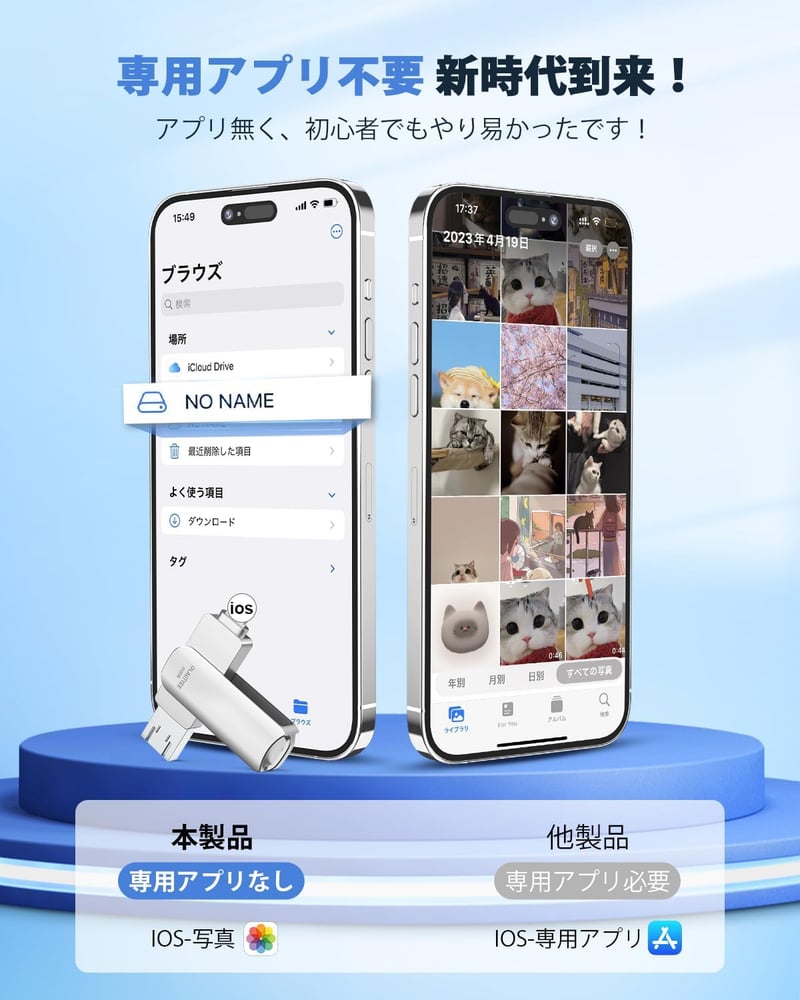 【USBメモリ 512GB 4in1 回転式 - iOS/Type-C/USB/Micro USB対応】