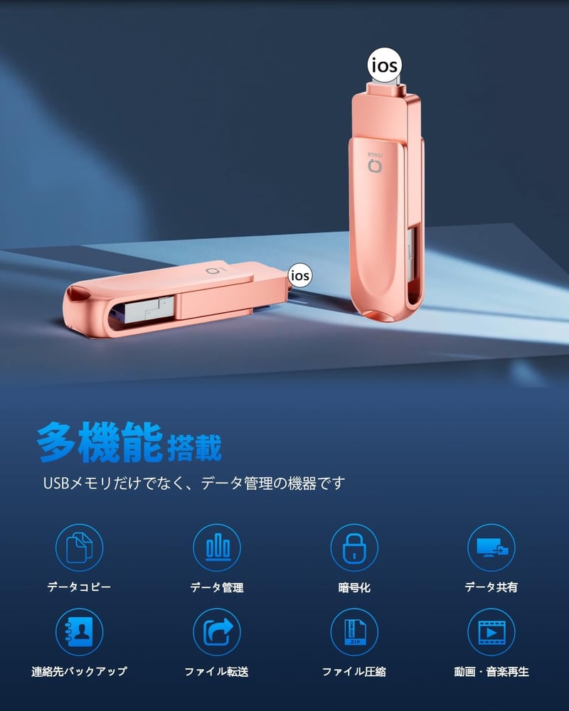 アプリ不要の256GB USBメモリ 4in1 iPhone/iPad/Android対応 回転式 ピンク