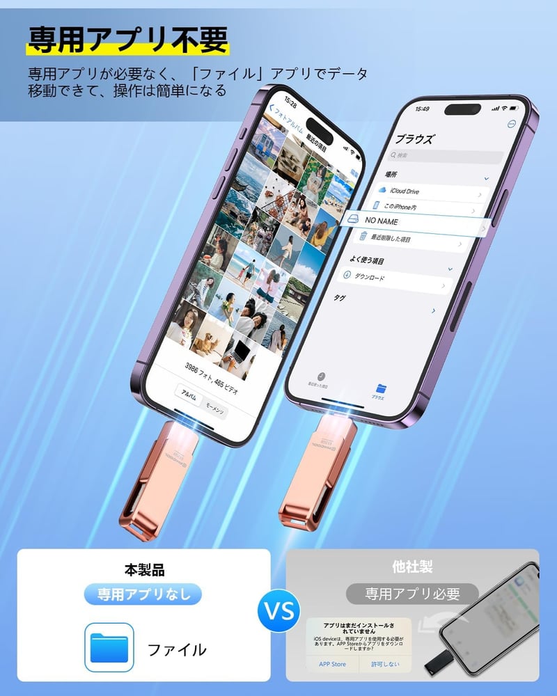 大容量512GB USBメモリ 4in1 対応スマホ・タブレット用 ピンク