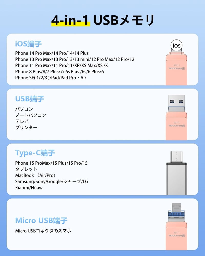 大容量512GB USBメモリ 4in1 対応スマホ・タブレット用 ピンク