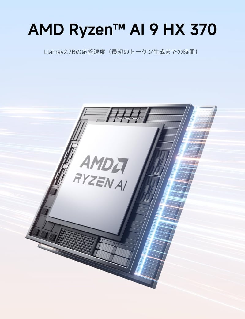 MINISFORUM X1 Pro ミニPC - AMD Ryzen 9 HX、DDR5 96GB、2TB SSD、Wi-Fi 7、Windows 11 PRO、3画面出力