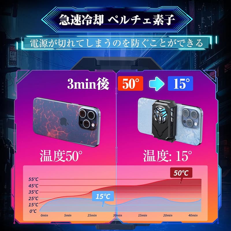 スマホ用ペルチェ冷却ファン USB給電式 軽量静音 ブラック