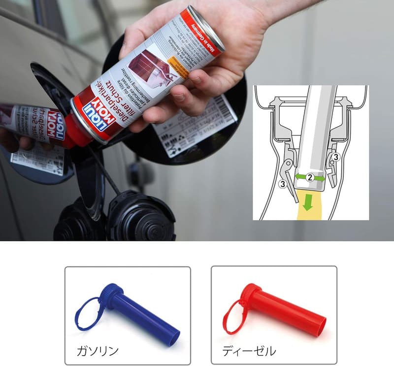 スーパーディーゼルアディティブ 250ml - エンジン洗浄用 燃料添加剤