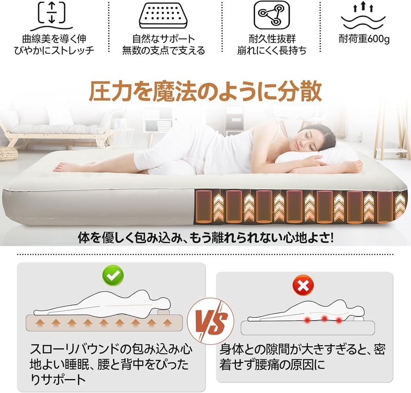エアーベッド シングル 25cm厚 電動ポンプ内蔵 自動膨張 折り畳み式 防水・通気性 収納袋付き 取り扱い説明書付き