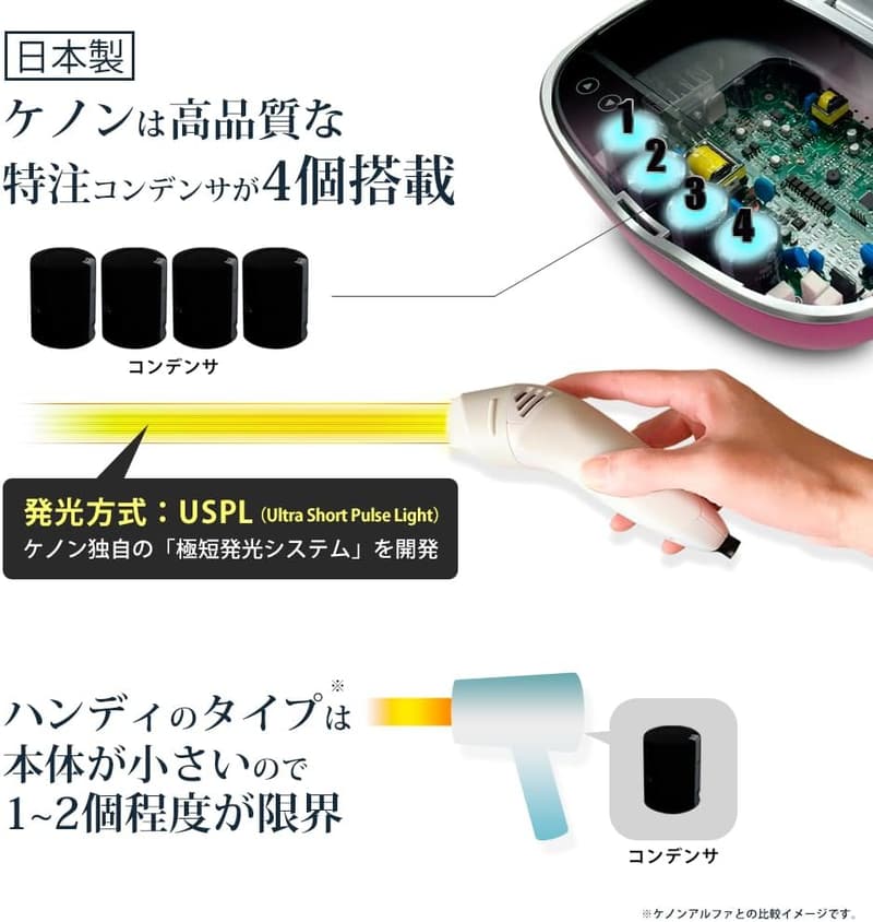 光美容器 KE-NON 2年保証付き シャンパンゴールド 日本製 髭・VIO対応