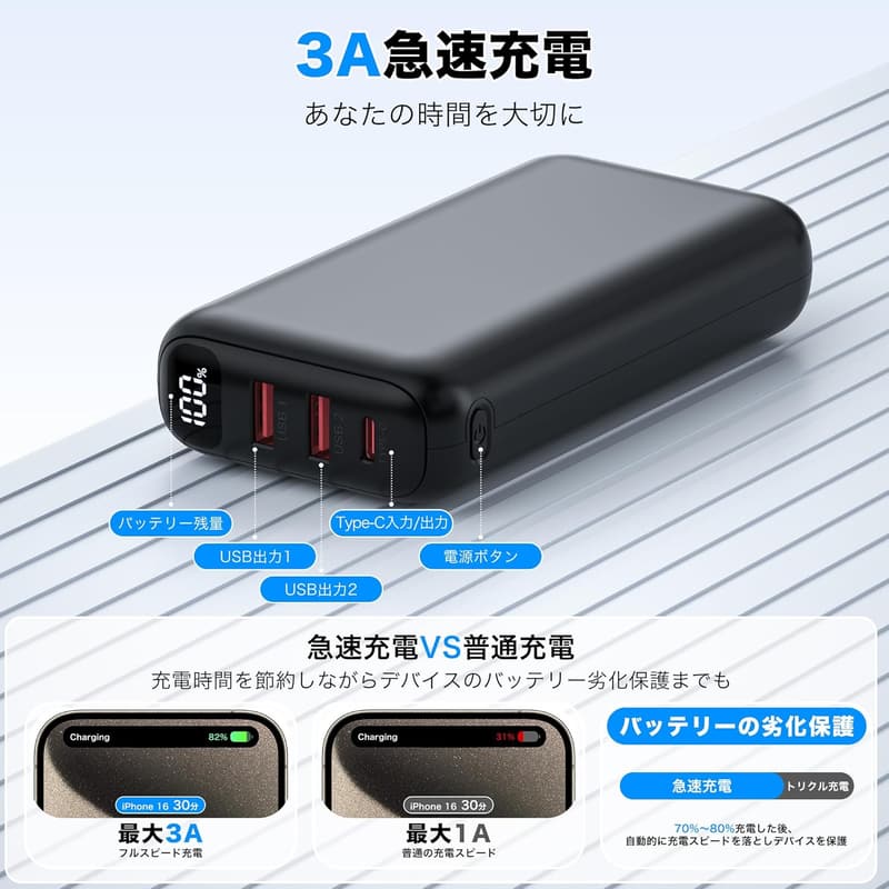 大容量50000mAhモバイルバッテリー|22.5W/PD急速充電・3台同時充電対応・PSE認証【防災・旅行用】