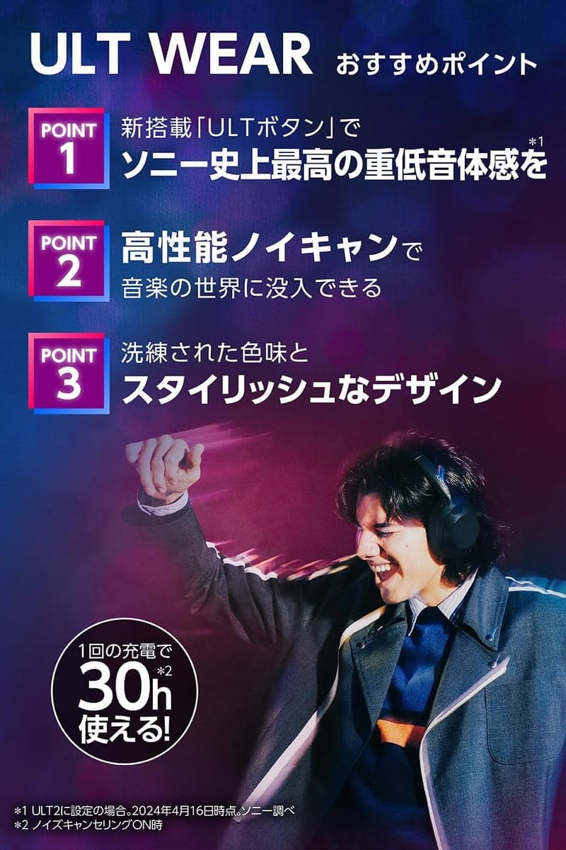 ワイヤレスノイズキャンセリング ヘッドホン WH-ULT900N フォレストグレー Alexa対応 重低音通話性能向上