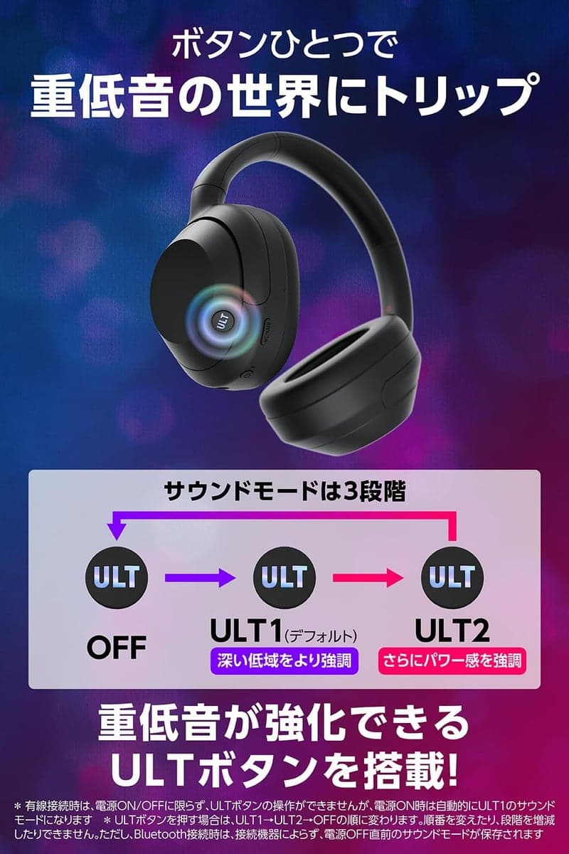 ワイヤレスノイズキャンセリング ヘッドホン WH-ULT900N フォレストグレー Alexa対応 重低音通話性能向上