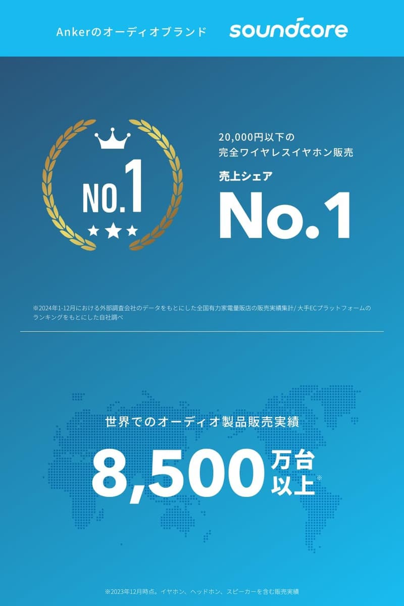 Anker Soundcore P40i ワイヤレスイヤホン - ウルトラノイズキャンセリング/ 最大60時間再生/ Bluetooth 5.3/ ブラック