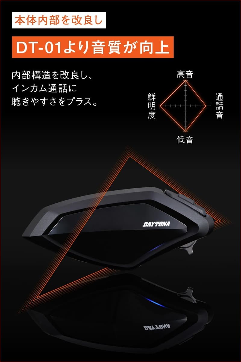 デイトナ バイク用インカム 6人通話 Bluetooth 通信距離1000m DT-01+ 1台セット