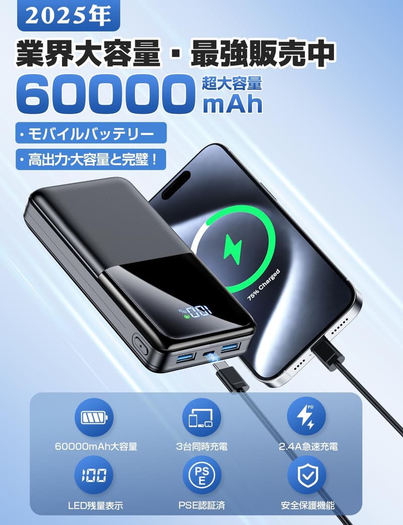 大容量モバイルバッテリー 60000mAh 3台同時充電 急速充電対応 PSE認証 スマホ・タブレット対応 コンパクト 防災・旅行用