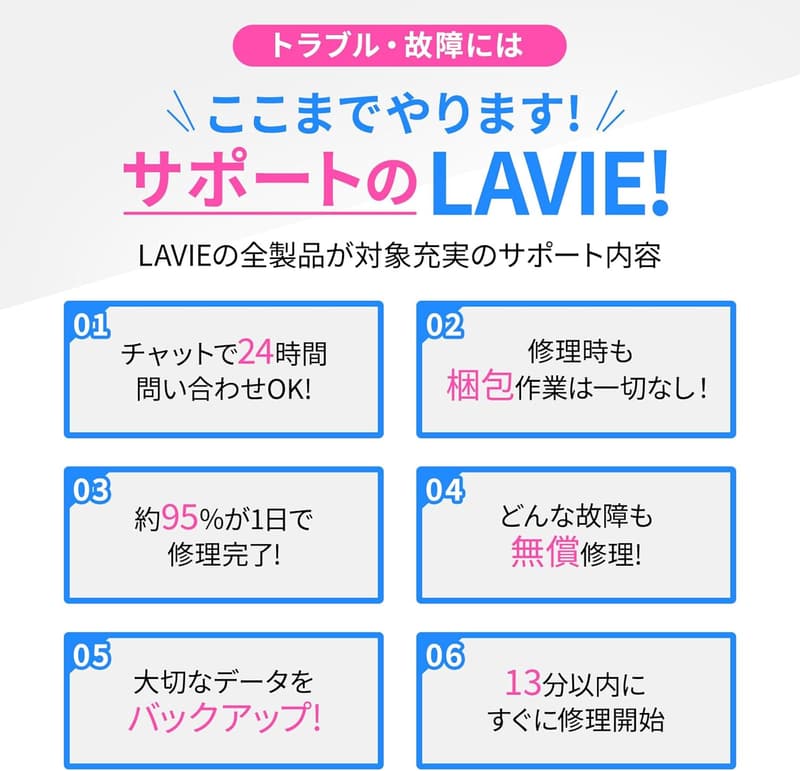 カームホワイト 15.6型ノートパソコン NEC LAVIE N15S インテルCore i5/8GB/256GB SSD/Office搭載
