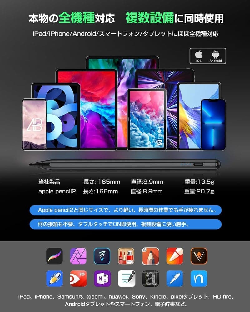 全機種対応タッチペン【超高精度1MM】iPad/iPhone/Android用 スタイラスペン