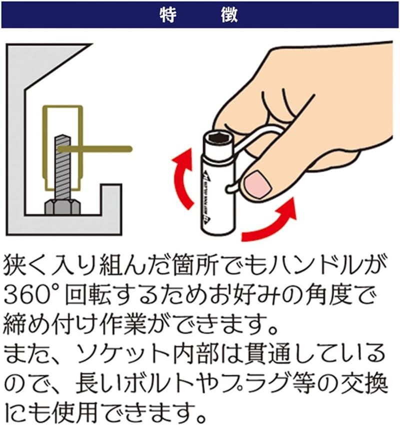 ミニボックスレンチ 対辺8/10mm スイングハンドル付き 約80mm