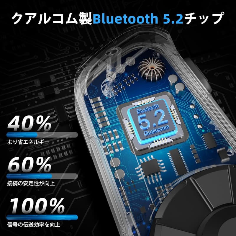 バイク用Bluetoothインカム G1EX - 6人同時通話・防水IP65・20時間使用・日本語音声ガイダンス付き