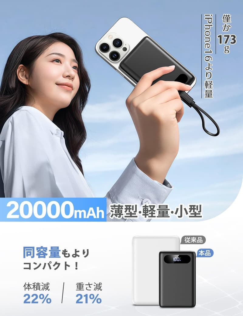 軽量20000mAhモバイルバッテリー 最大30W急速充電対応 スマホ・タブレット同時充電 PSE認証済み