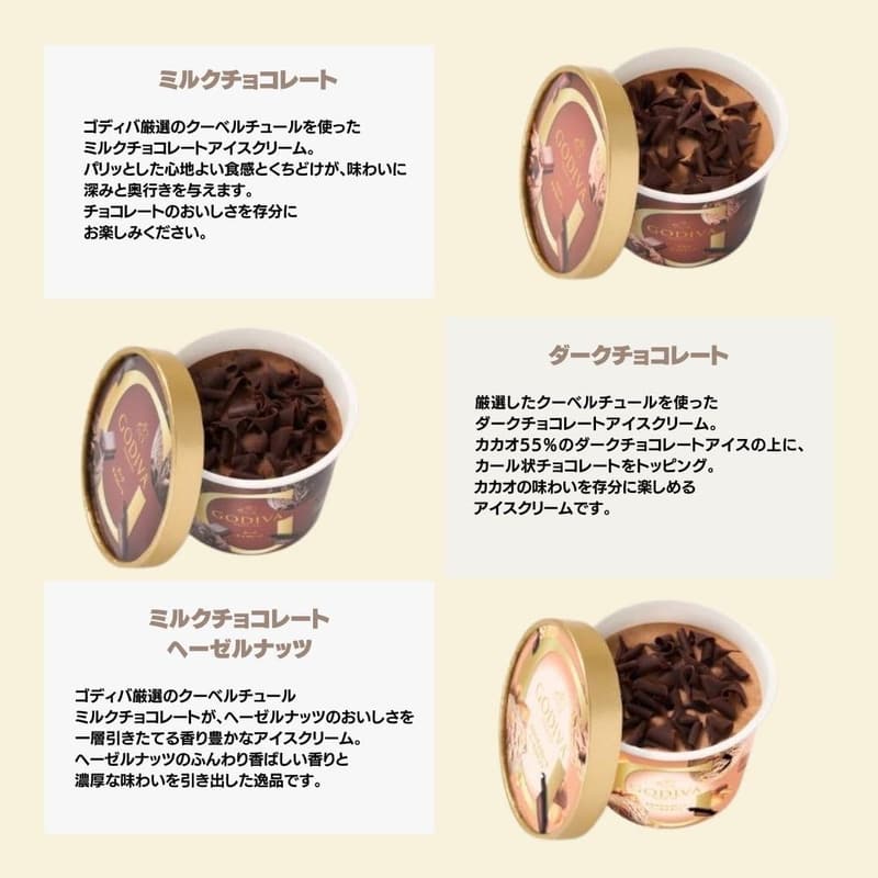 父の日 ギフト ゴディバ アイスクリーム 12個セット トリコロール保冷ボックス入り