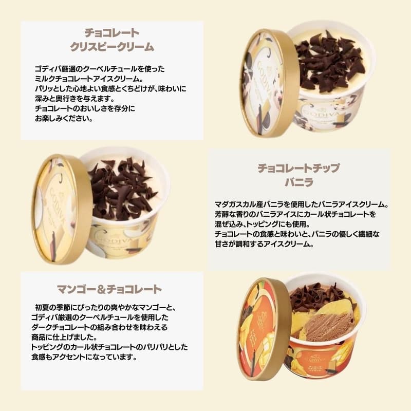 父の日 ギフト ゴディバ アイスクリーム 12個セット トリコロール保冷ボックス入り