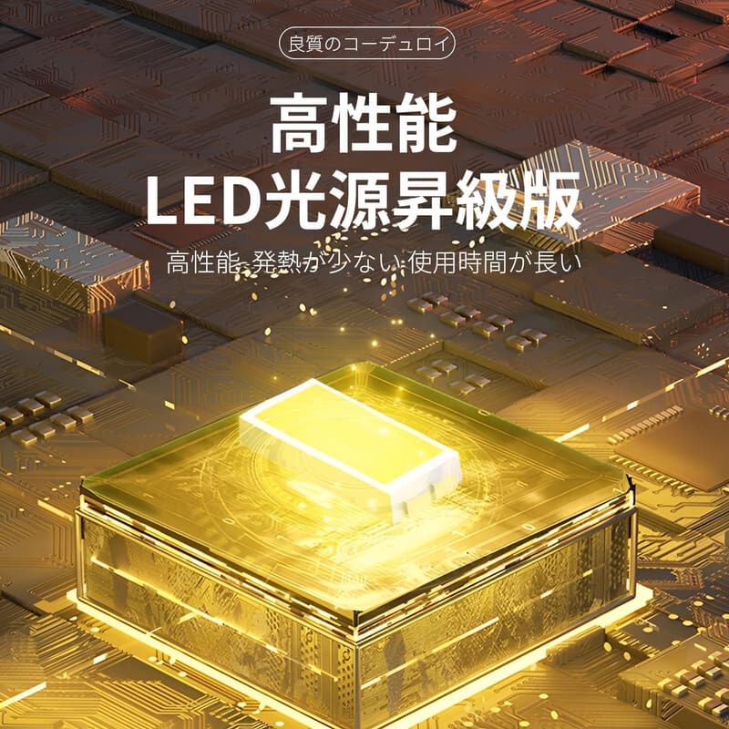 【200W高輝度】LED投光器 15000lm IP66防水 ソーラー・Type-C充電折り畳み式