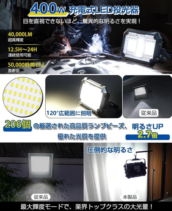 充電式投光器 40,000lm・16時間点灯｜屋外作業灯・非常用・防水(IPX4)・400W・大容量32000mAh・キャンプ・夜釣り対応