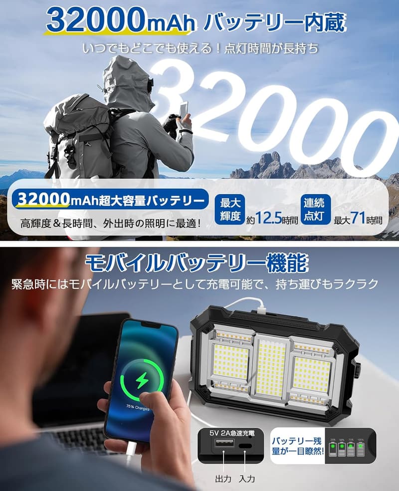 充電式投光器 40,000lm・16時間点灯｜屋外作業灯・非常用・防水(IPX4)・400W・大容量32000mAh・キャンプ・夜釣り対応