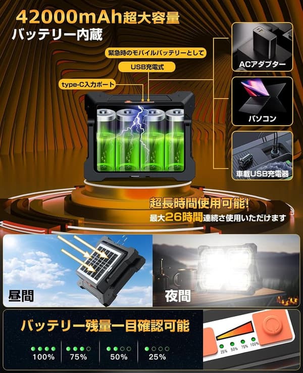 充電式500W LED投光器｜42000ルーメン・15~30時間点灯｜耐塵耐水・ポータブル設計・キャンプ・防災用