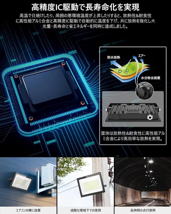 屋外作業用LED投光器 500W 55000LM 省エネ IP66防水 6500K
