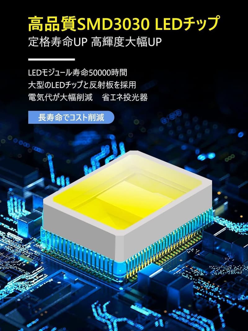 屋外作業用LED投光器 500W 55000LM 省エネ IP66防水 6500K