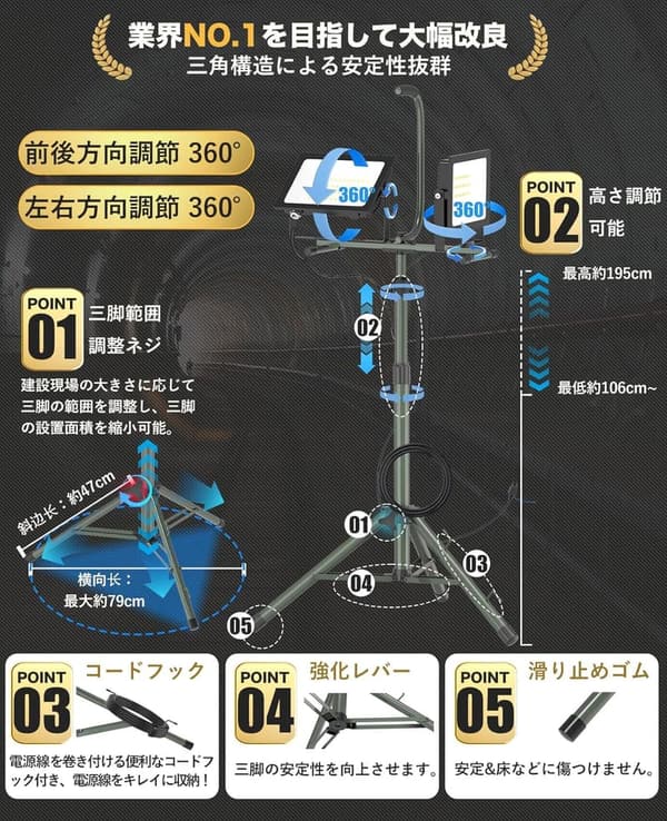 防水LED投光器160W 20,000lm 高さ調節可能な三脚付き作業灯 6500K昼光色 軽量 省エネ