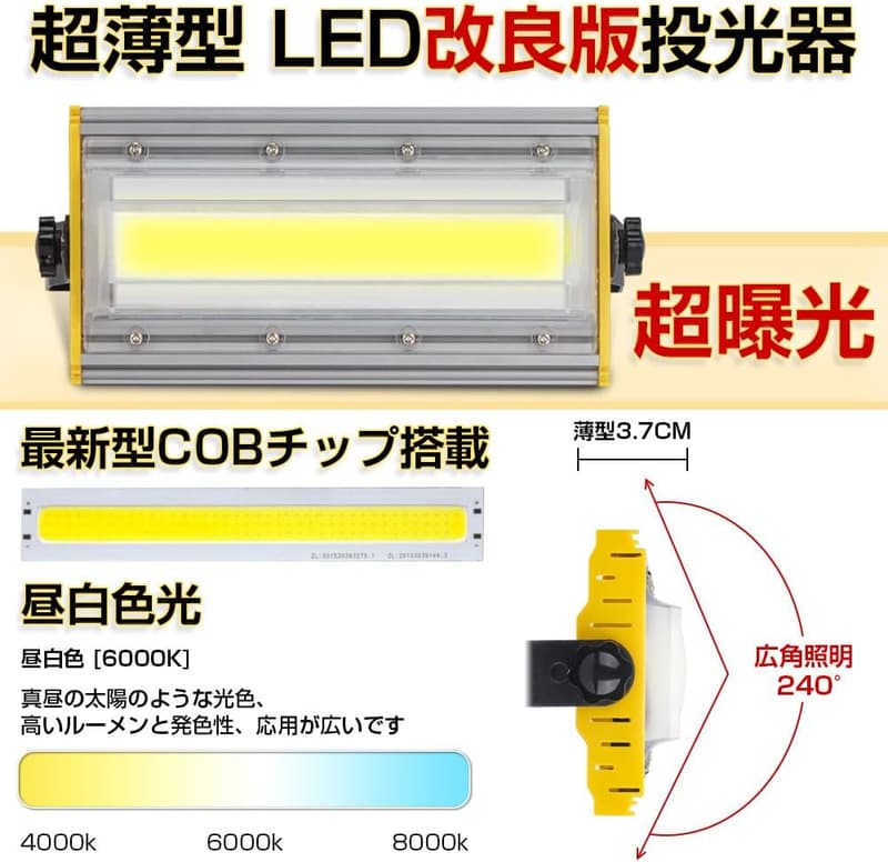 屋外用50W LED投光器 8000LM 超薄型 IP67防水 角度調整可能 4個セット【昼白色】
