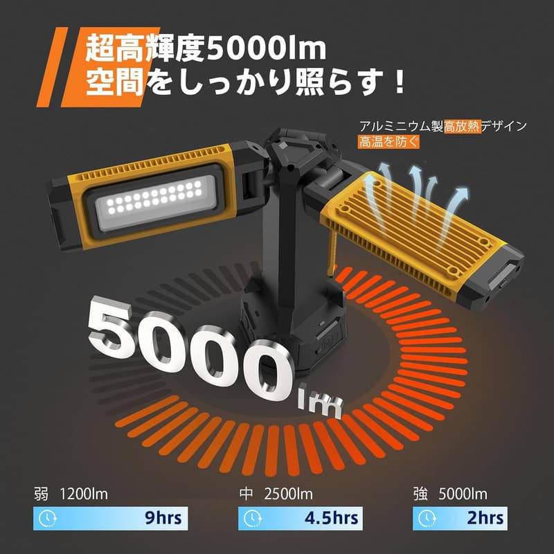 USB充電式 LED投光器 5000lm 高輝度 9時間連続点灯 スタンド式 野外作業灯 防災・緊急照明用