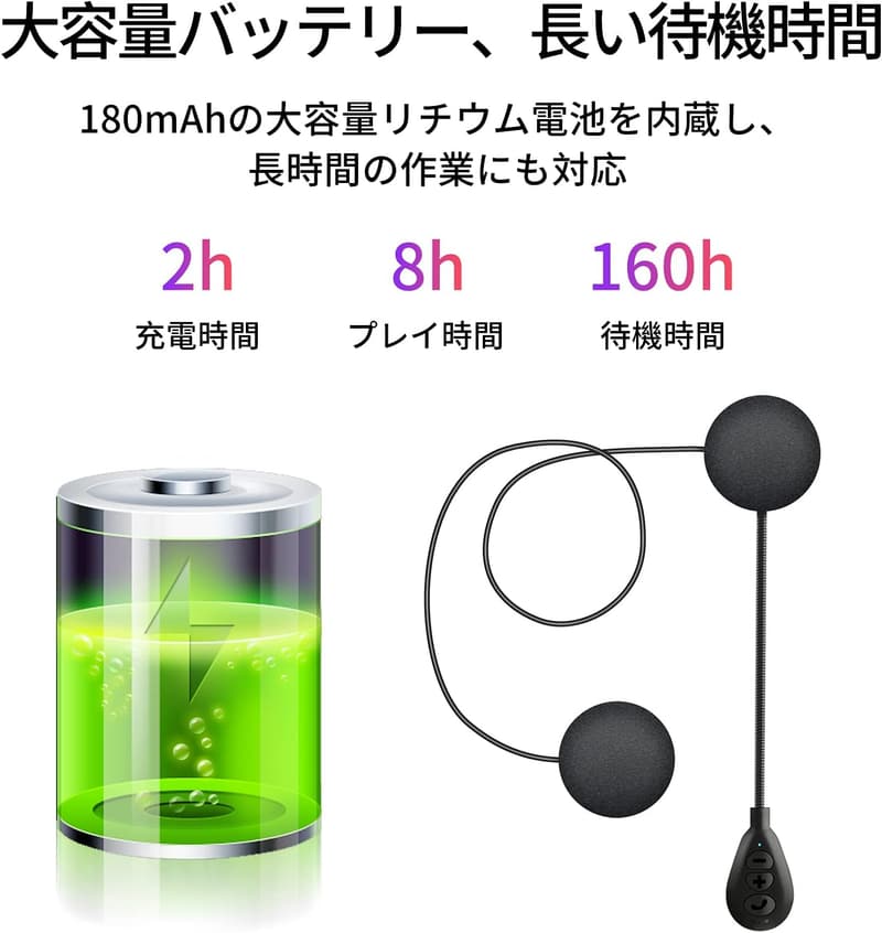バイク用 Bluetooth 5.0 ヘルメットインカム スピーカー 技適認証 2台同時接続