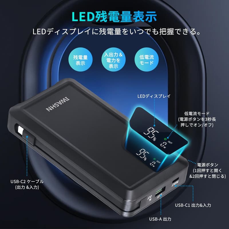 ノートパソコン対応125W高出力モバイルバッテリー 25000mAh/90Wh PD対応3ポート 60W急速充電 PSE認証済み