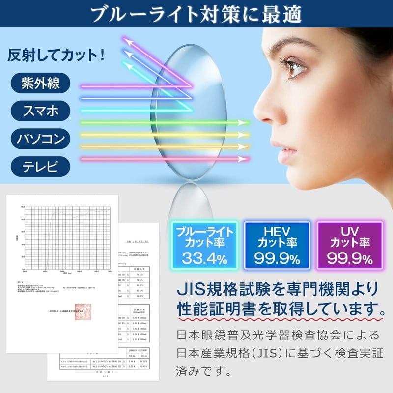 ブルーライトカット軽量ラウンド型メガネ【度なし・おしゃれ】