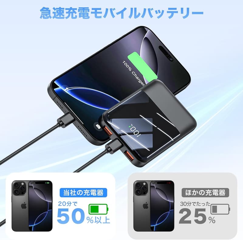 大容量20000mAhモバイルバッテリー 超薄型 急速充電 PSE認証 トラベル/アウトドア対応