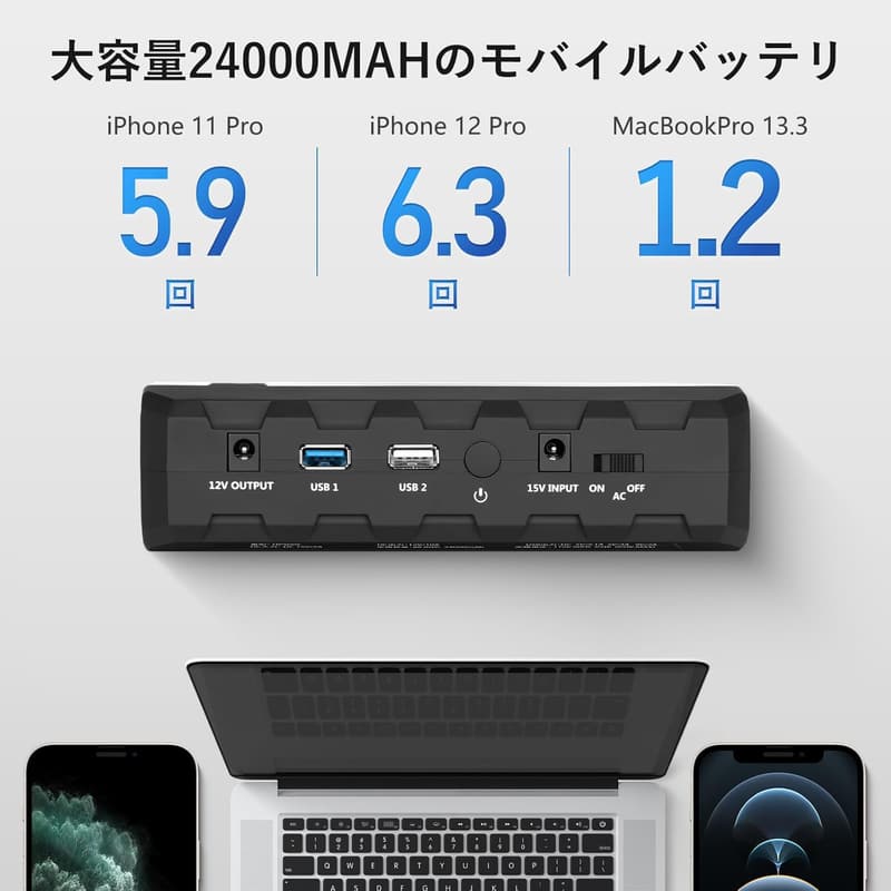 災害時バックアップ用ポータブル電源 88Wh 24000mAh 超急速充電対応