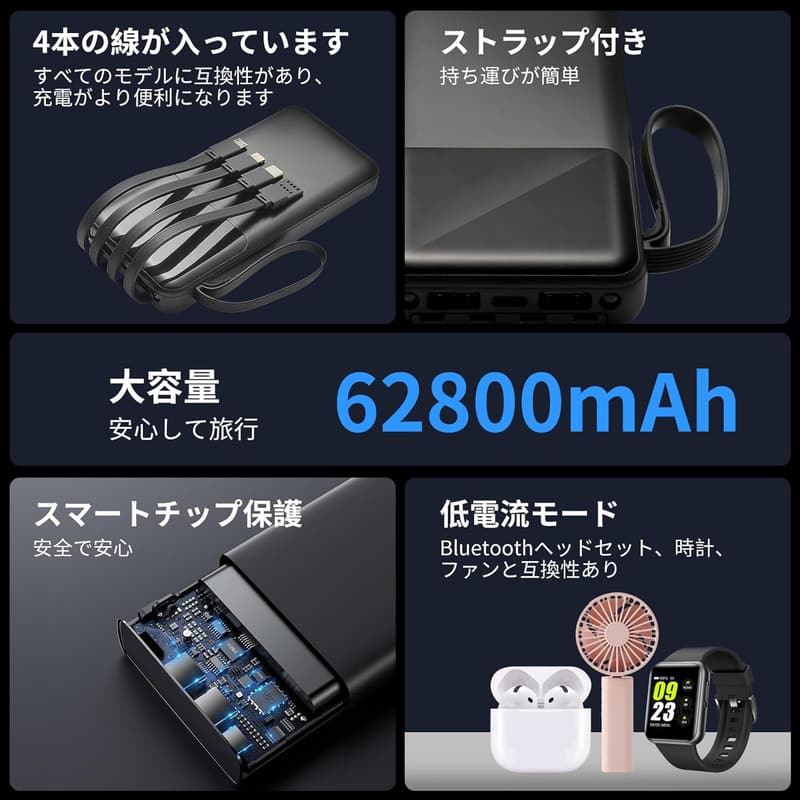大容量モバイルバッテリー 62800mAh 急速充電・5台同時充電対応 PSE認証と安全回路保護 旅行・防災に最適