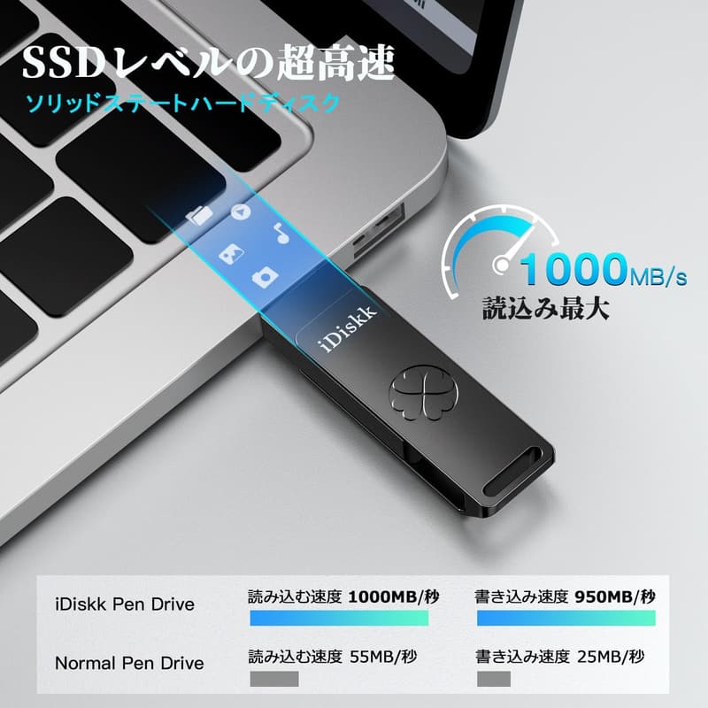 iPhone・iPad対応 512GB 超高速外付けSSD USB3.2 Gen2 最大読取り速度1000MB/s