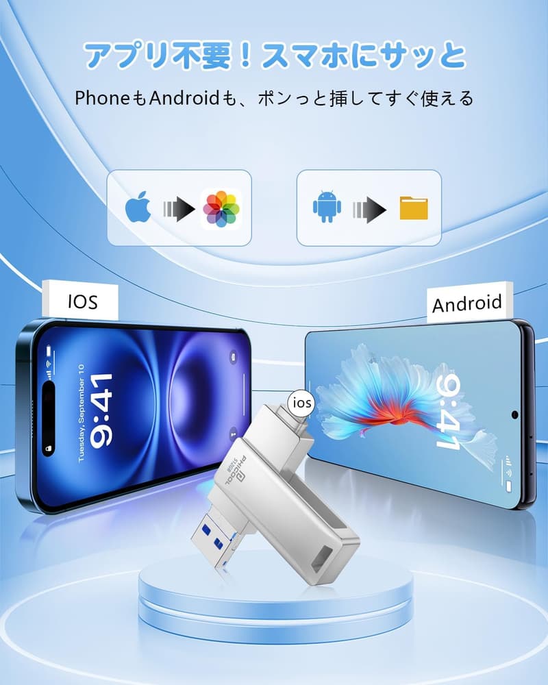 【新登場】512GB 4in1 USBメモリ 高速回転式 iOS/Type-C/USB/Micro USB対応 スマホ データバックアップ