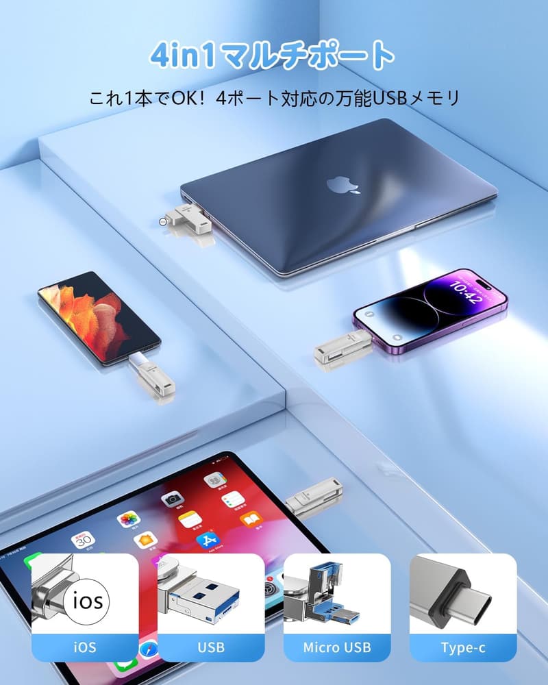 【新登場】512GB 4in1 USBメモリ 高速回転式 iOS/Type-C/USB/Micro USB対応 スマホ データバックアップ
