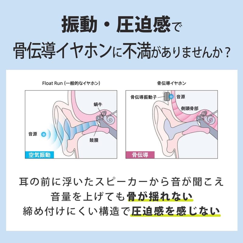ソニー ワイヤレスイヤホン 桐生祥秀推薦モデル 16mmドライバー 防滴IPX4 軽量 Bluetooth